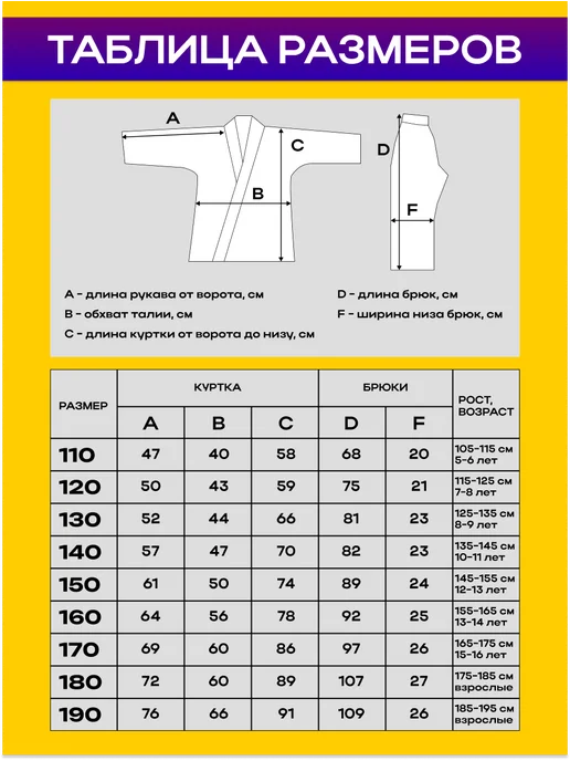 LeoSport Кимоно для дзюдо детское и взрослое. Цвет синий, белый, фото 2