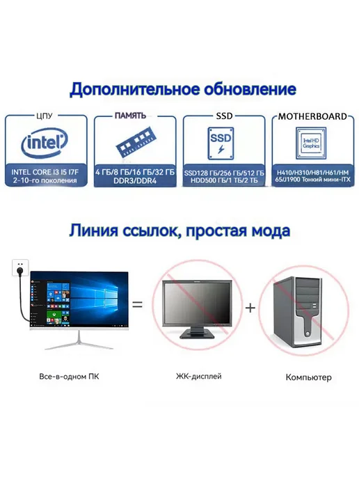 23.8"обвал Моноблок i7 8809G 16G 1024GB，русская системa, 8,809 кг, 16 г, фото 3