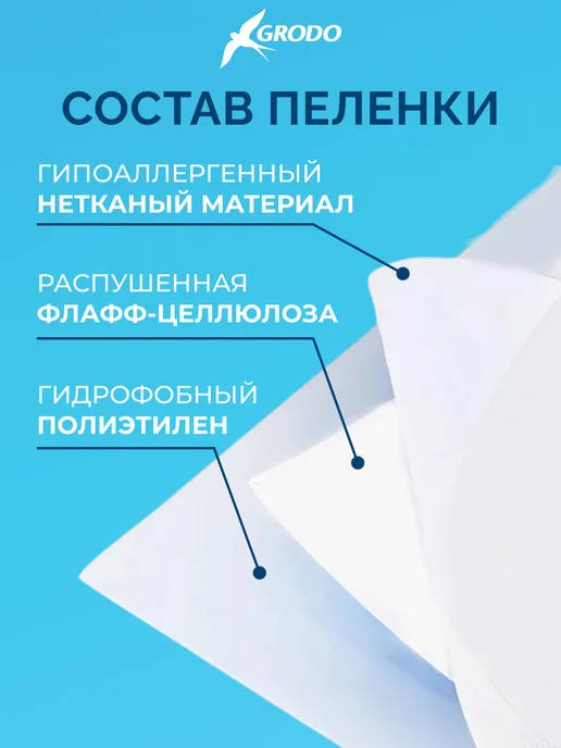 GRODO Непромокаемые пеленки одноразовые для собак 60х40 30 штук, 60x40, фото 2