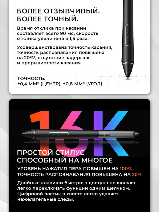 XPPEN Графический планшет с экраном профессиональный, вариант, фото 5