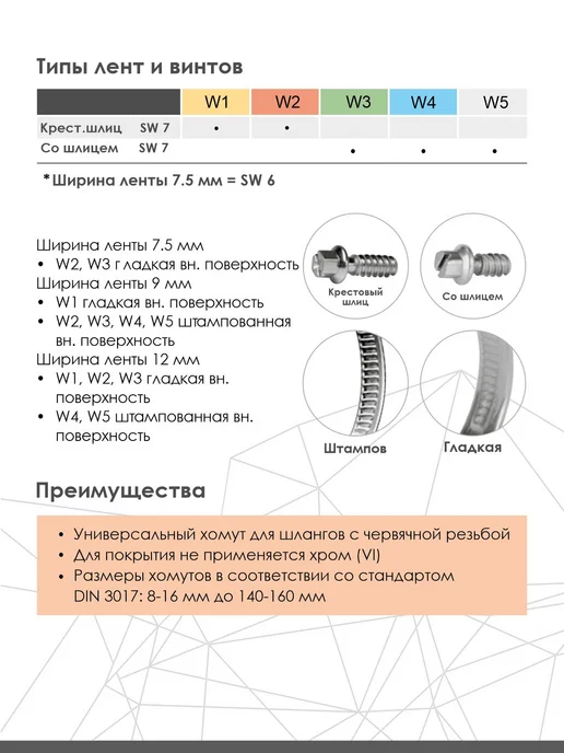 NORMA Хомут червячный из оцинкованной стали 40-60 мм W1 3 шт, 5 шт, фото 7