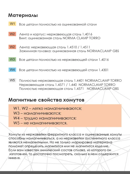 NORMA Хомут червячный из нержавеющей стали 32-50 мм W2 10 шт, 3 шт, фото 8