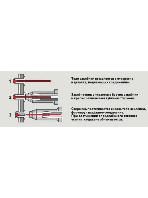 Заклепка вытяжная 4x6 мм нержавеющая сталь А2, 100 шт, 4x6 мм, 100 шт, фото 3