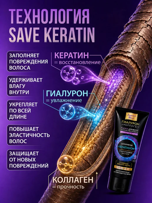 Золотой шелк Маска для поврежденных волос Восстанавливающая 200 мл, 200 мл, фото 3