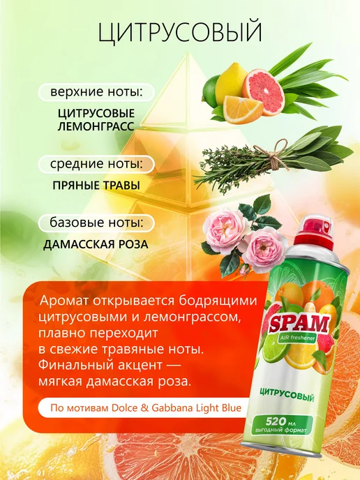SPAM Освежитель воздуха Цитрусовый 520 мл, 520 мл, фото 2