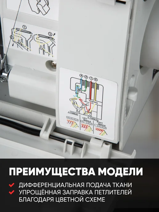 Оверлок FEIYUE FY 505, голубой, фото 4