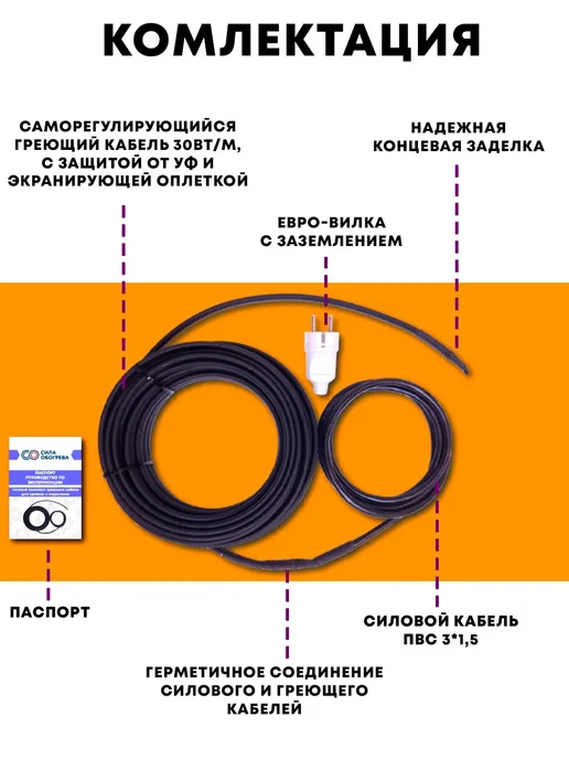 Сила Обогрева Греющий кабель на отрез для кровли и водостоков 15 м, 10 м, фото 5