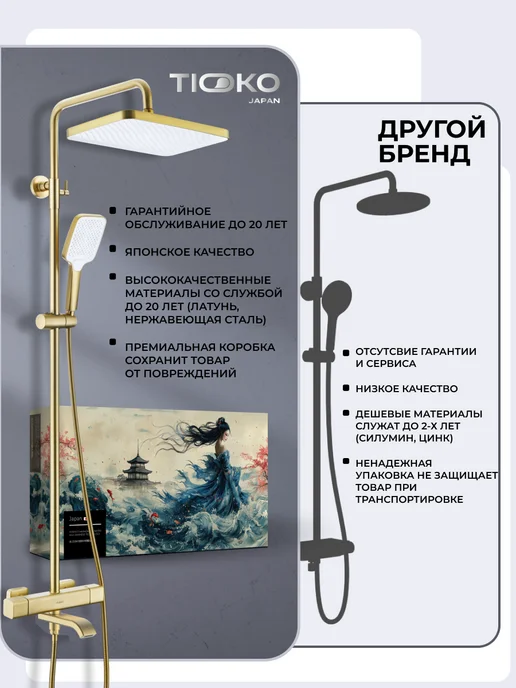 TIOKO Японская душевая система с термостатом и тропическим душем, вариант, фото 4