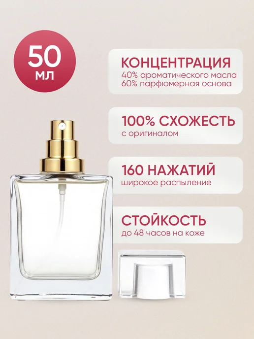 Perfume Elysium Парфюм на распив по мотивам Britney Spears Fantasy, 50 мл, фото 2