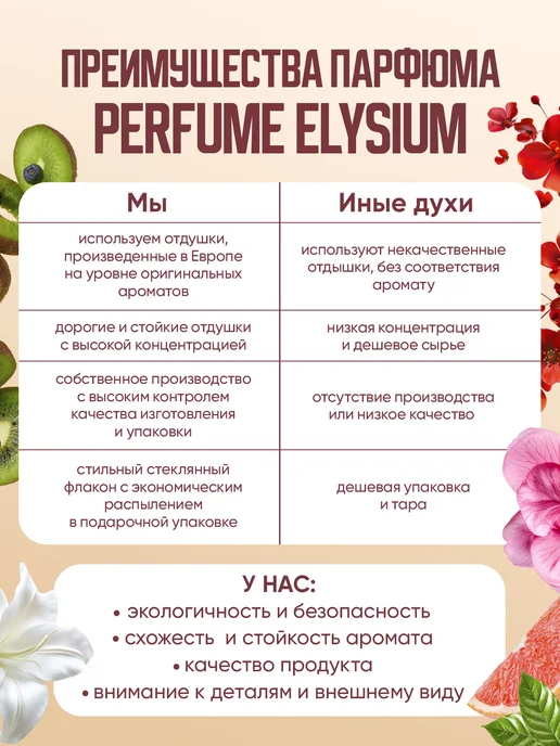 Perfume Elysium Парфюм на распив по мотивам Britney Spears Fantasy, 50 мл, фото 5