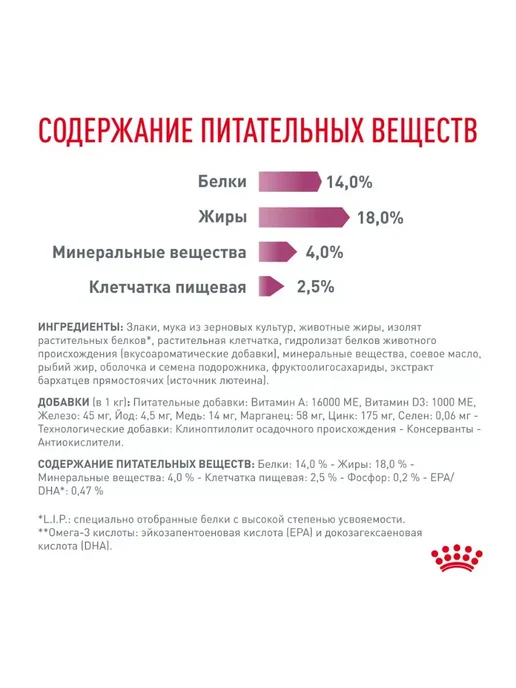 Сухой корм Royal canin Renal для собак, 14 кг, фото 5