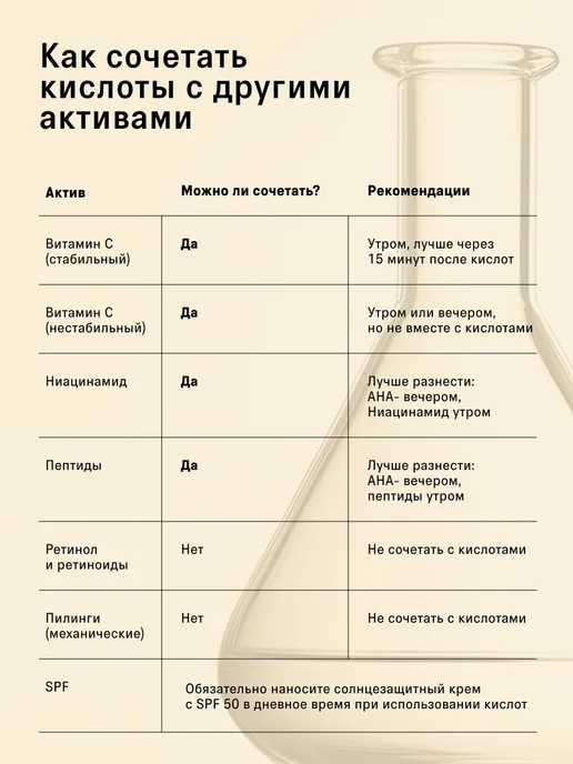 The Act Тоник для лица кислотный отшелушивающий, 200мл, 200 мл, фото 6