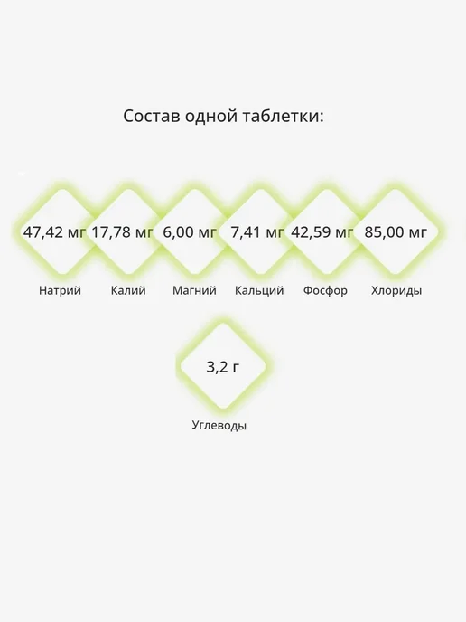 POWERUP Жевательные солевые таблетки 50 таб апельсин, 50 таб апельсин, фото 2