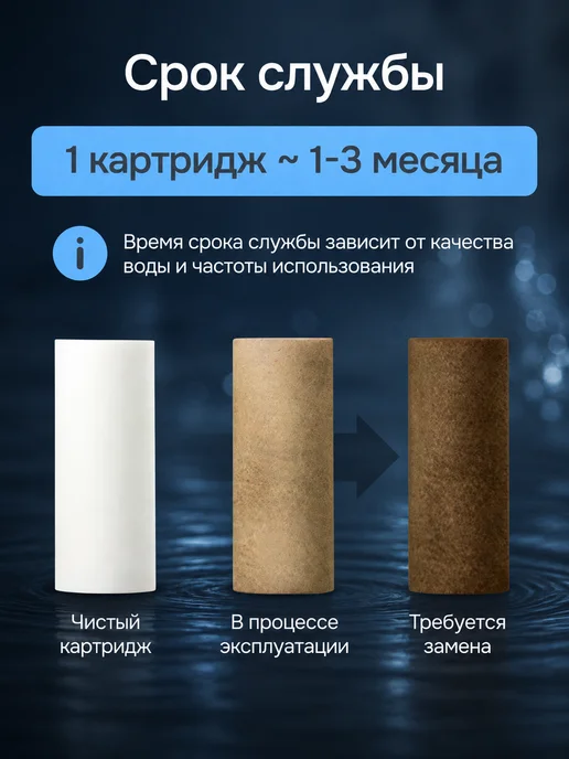 Home & Oasis Фильтр для душа от примесей и хлора, 3 шт, фото 3