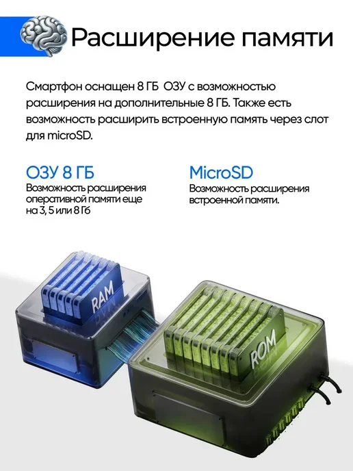 Смартфон Hanor P70 Pro, Подарок Global 8 256 ГБ, 512 ГБ, 6000 мАч, фото 3