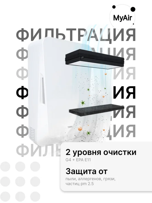 Tion Bio X Base + ПОДАРОК бризер проветриватель, белый, фото 3