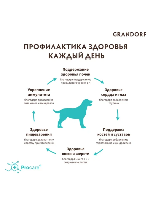 Сухой корм Grandorf' для собак, крупные, средние, индейка, 10 кг, фото 7