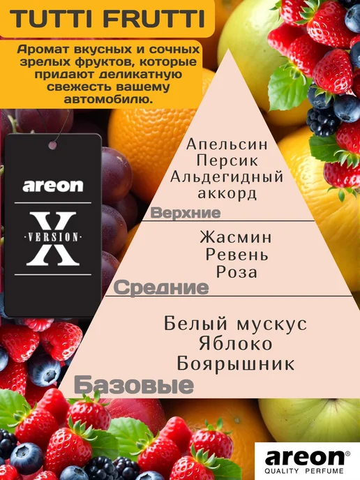 areon Ароматизатор для автомобиля и дома Tutti Frutti 3шт, 6 шт, фото 2