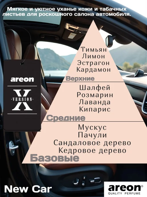 areon Ароматизатор в машину New Car 6шт, 6 шт, фото 3