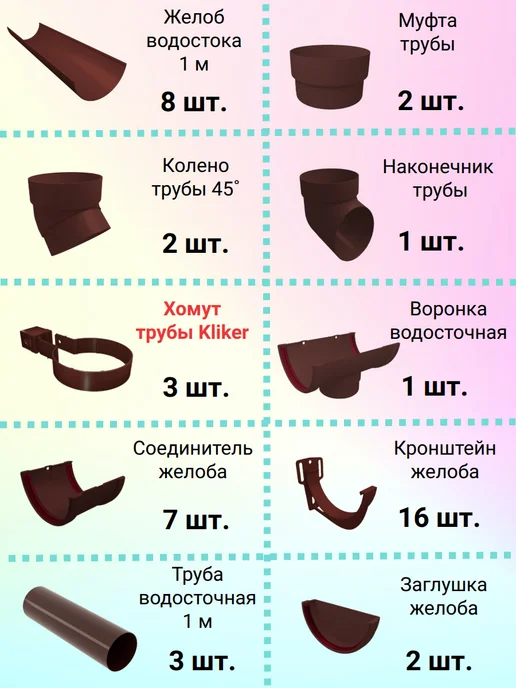 Grand Line Комплект водосточной системы 9 м, 8 м, фото 2