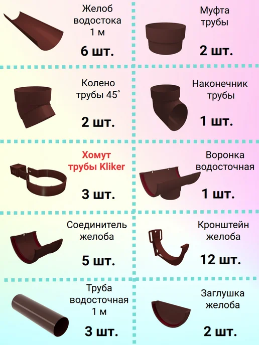 Grand Line Комплект водосточной системы 9 м, 6 м, фото 2