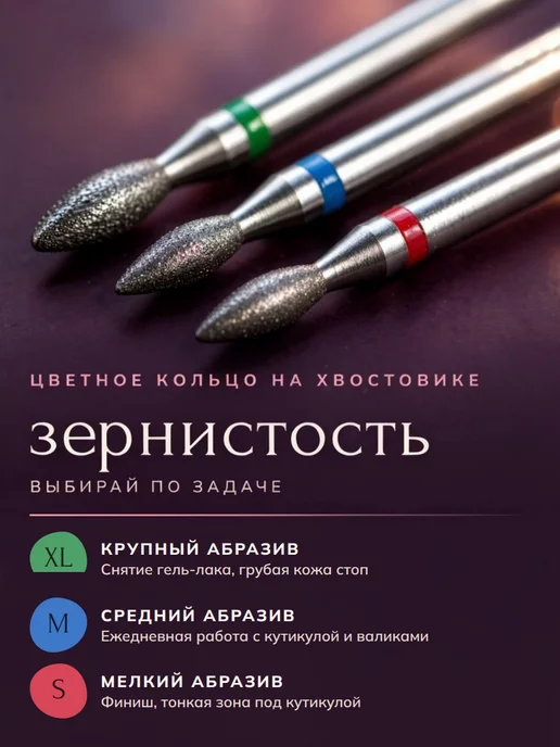 Фрезы для маникюра и педикюра набор 30шт, 30 шт, фото 2