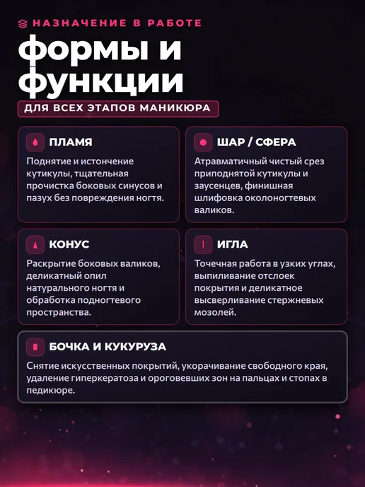 Фрезы для маникюра и педикюра набор 30шт, 30 шт, фото 3