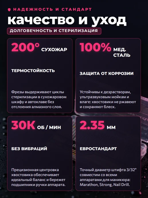 Фрезы для маникюра и педикюра набор 30шт, 30 шт, фото 4