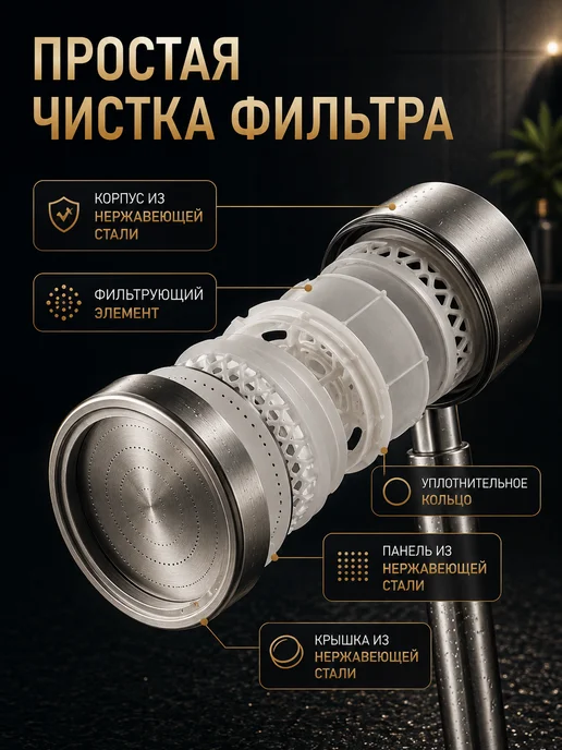 Nestrenvi Водосберегающая металлическая лейка для душа, серый, фото 5