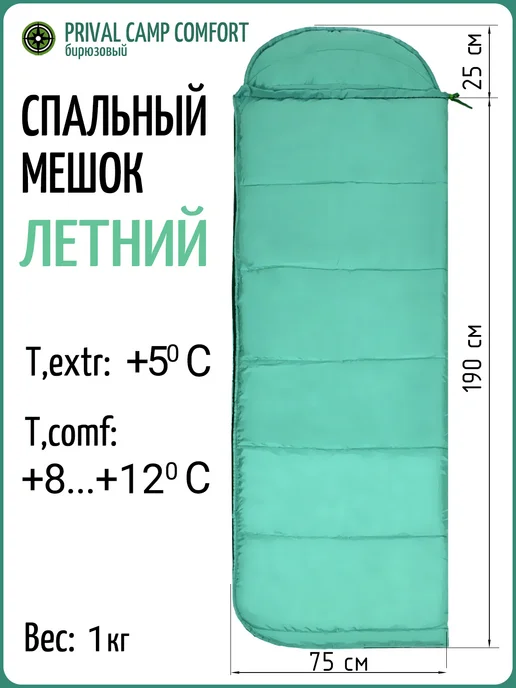 Prival Спальный мешок Camp Comfort, бизюзовый, голубой, фото 2