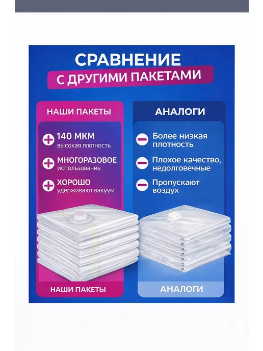 Вакуумные пакеты для хранение одежды 4шт 60х80см, 60x80 см, 4 шт, фото 5