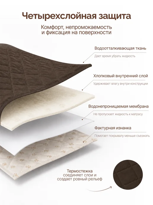 Reichhoff Непромокаемое покрывало от животных размер XL 259*208см, 259x208 см, фото 4
