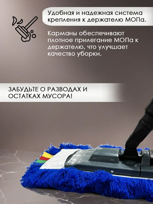 Насадка для швабры МОП, акриловый, 40 см, синий, фото 2