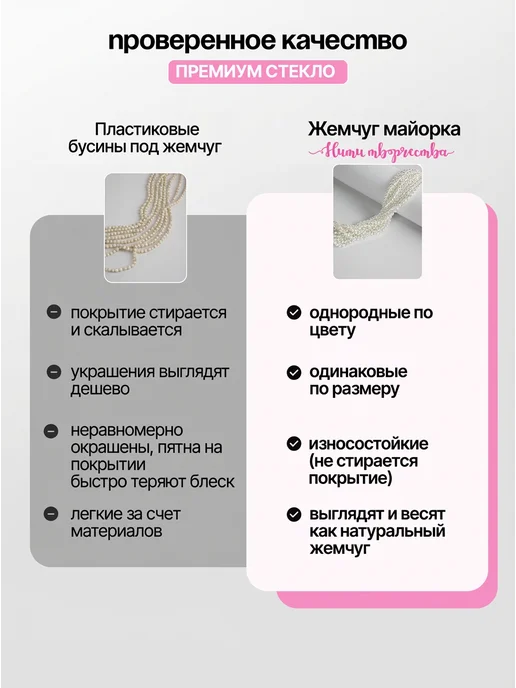 Нити творчества Жемчуг майорка бусины для рукоделия, белый, фото 7