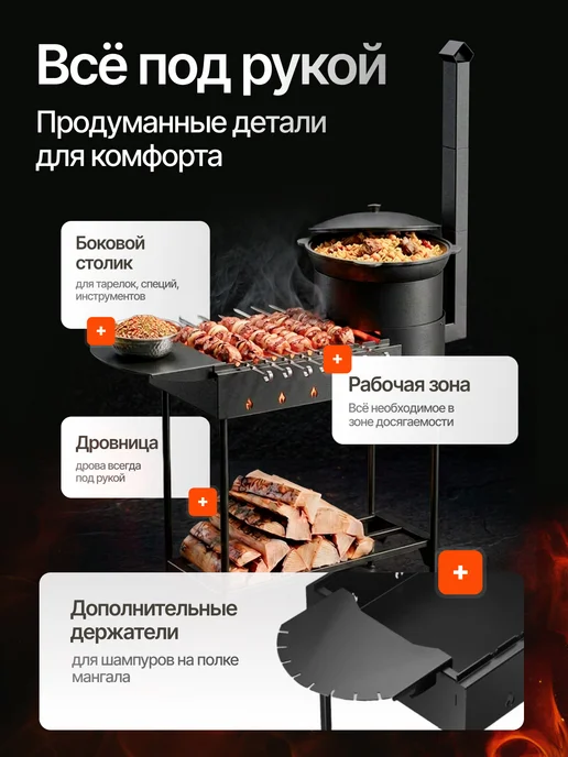 ИНДЖИ Мангал с подказанником и дымоходом для казана на 8-16 литров, черный, фото 7