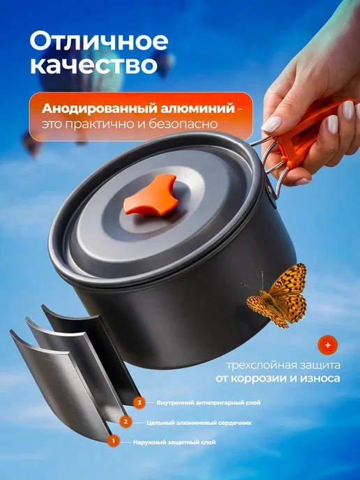 ALERKON Набор посуды для похода или кемпинга, серый, фото 3