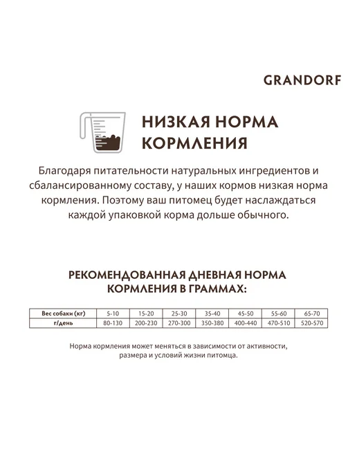 Сухой корм Grandorf' для собак, крупные, средние, индейка, кролик, 10 кг, фото 8