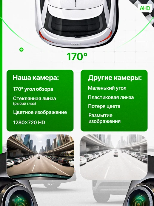 РОАДЕО Камера заднего переднего вида AHD 720P обзор 170° 4pin, вариант, фото 3