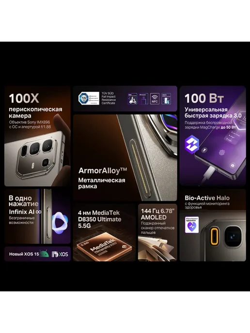 Смартфон Infinix Note 50 Pro Plus 12/12 ГБ, фиолетовый, фото 2