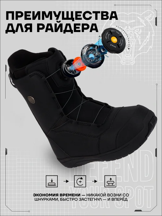TERROR Ботинки сноубордические - ONLY, черный, фото 2