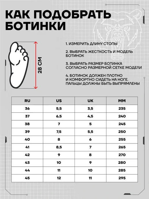 TERROR Ботинки сноубордические - ONLY, черный, фото 9