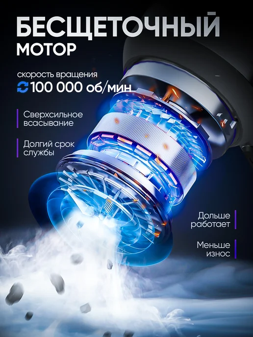 MechMeister Беспроводной пылесос для автомобиля мощный воздуходувка, черный, фото 3