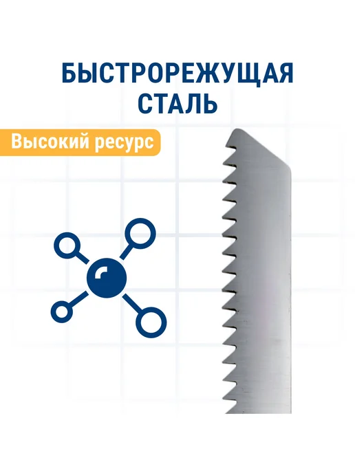 Практика Пилки для лобзика по пластику Т101А, вариант, фото 5