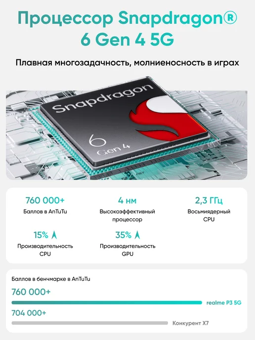 Смартфон realme P3 11/256 ГБ, серый, фото 2