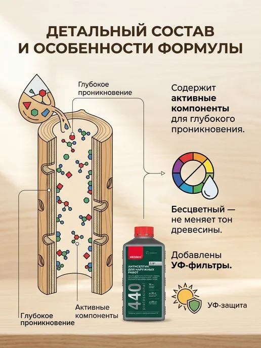Neomid Пропитка для дерева НЕОМИД 440 концентрат 20 кг для дерева, 20 кг, фото 3