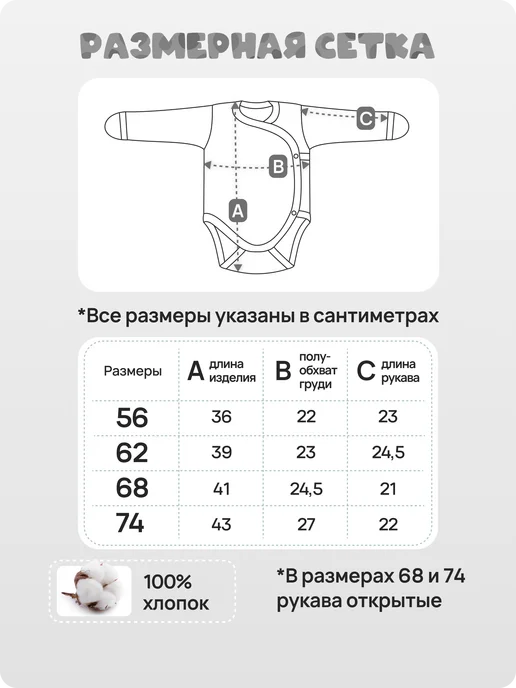 Малышеево Боди на запах для новорожденных, белый, фото 5