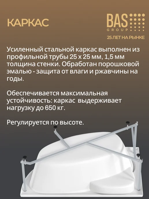 BAS bath acrylic system Ванна акриловая 160х100 Лорета левая, каркас в комплекте, 160x100, фото 6