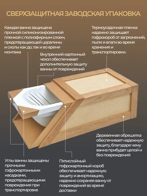 BAS bath acrylic system Ванна акриловая 160х100 Лорета левая, каркас в комплекте, 160x100, фото 8
