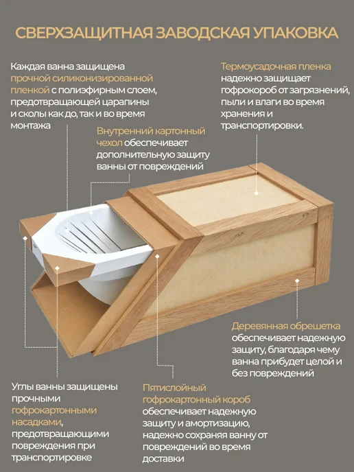 BAS bath acrylic system Ванна акриловая 160х70 Эпика, пристенная, ножки в комплекте, вариант, фото 8
