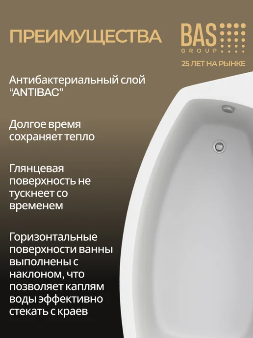 BAS bath acrylic system Ванна акриловая 170х105 Генуя PRO левая, угловая,с каркасом, вариант, фото 3